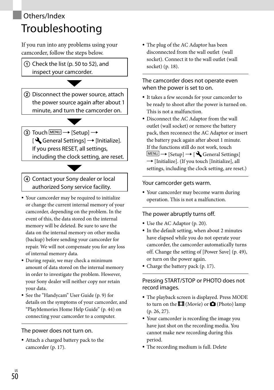 Others/index, Troubleshooting | Sony HDR-GW77V User Manual | Page 50 / 199