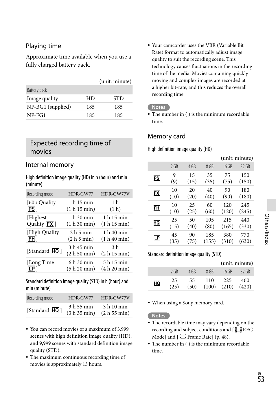 Expected recording time of movies, Playing time | Sony HDR-GW77V User Manual | Page 53 / 199