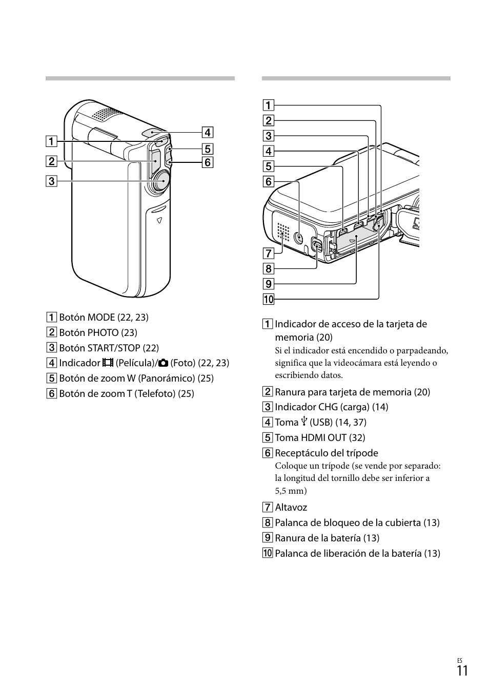 Sony HDR-GW77V User Manual | Page 75 / 199