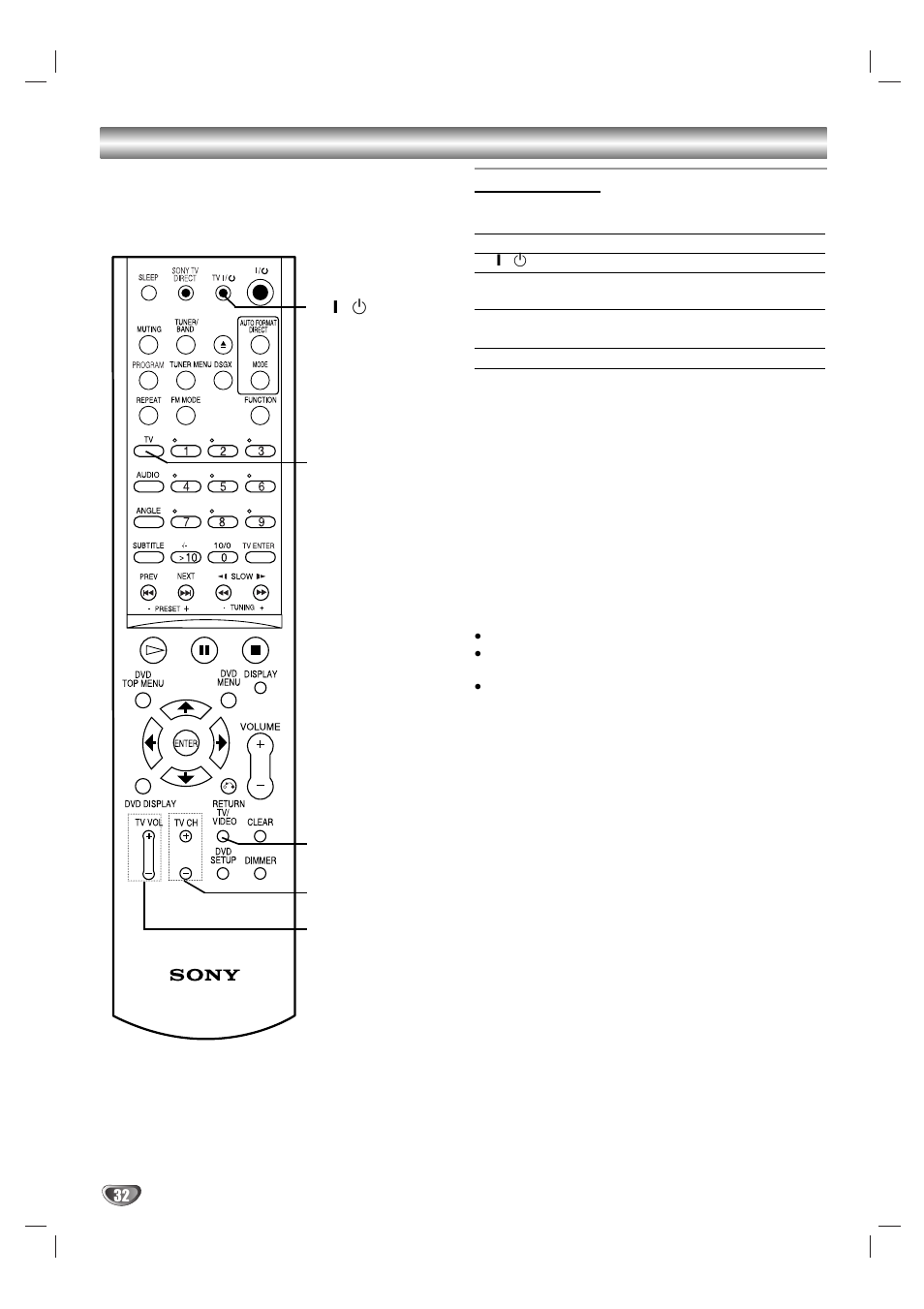 Control del tv con el control remoto suministrado, Control del tv | Sony DAV-SB100 User Manual | Page 110 / 157