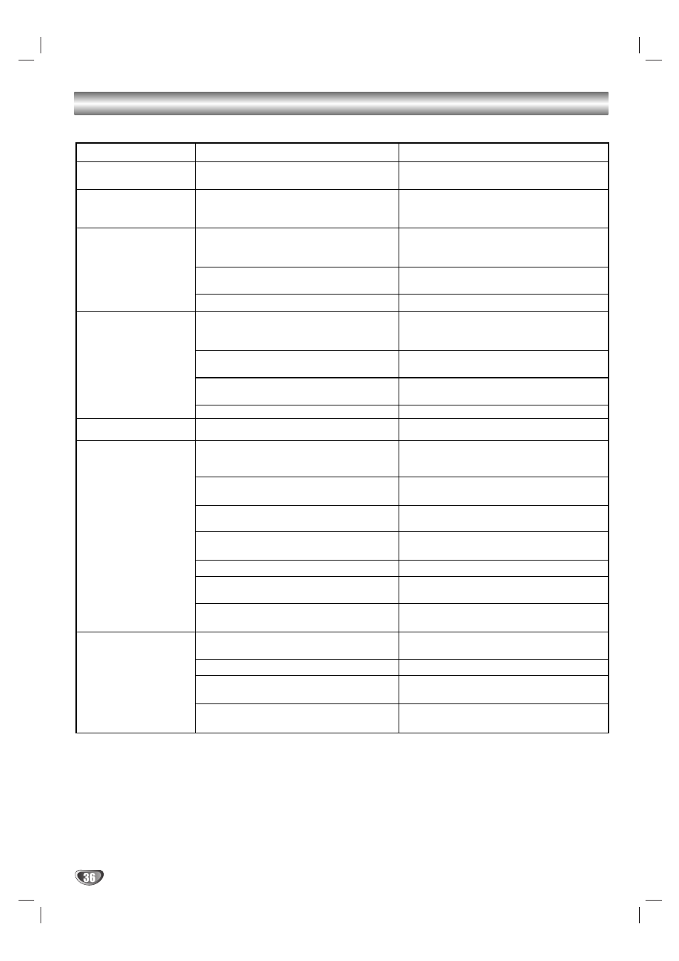 Solución de problemas | Sony DAV-SB100 User Manual | Page 114 / 157