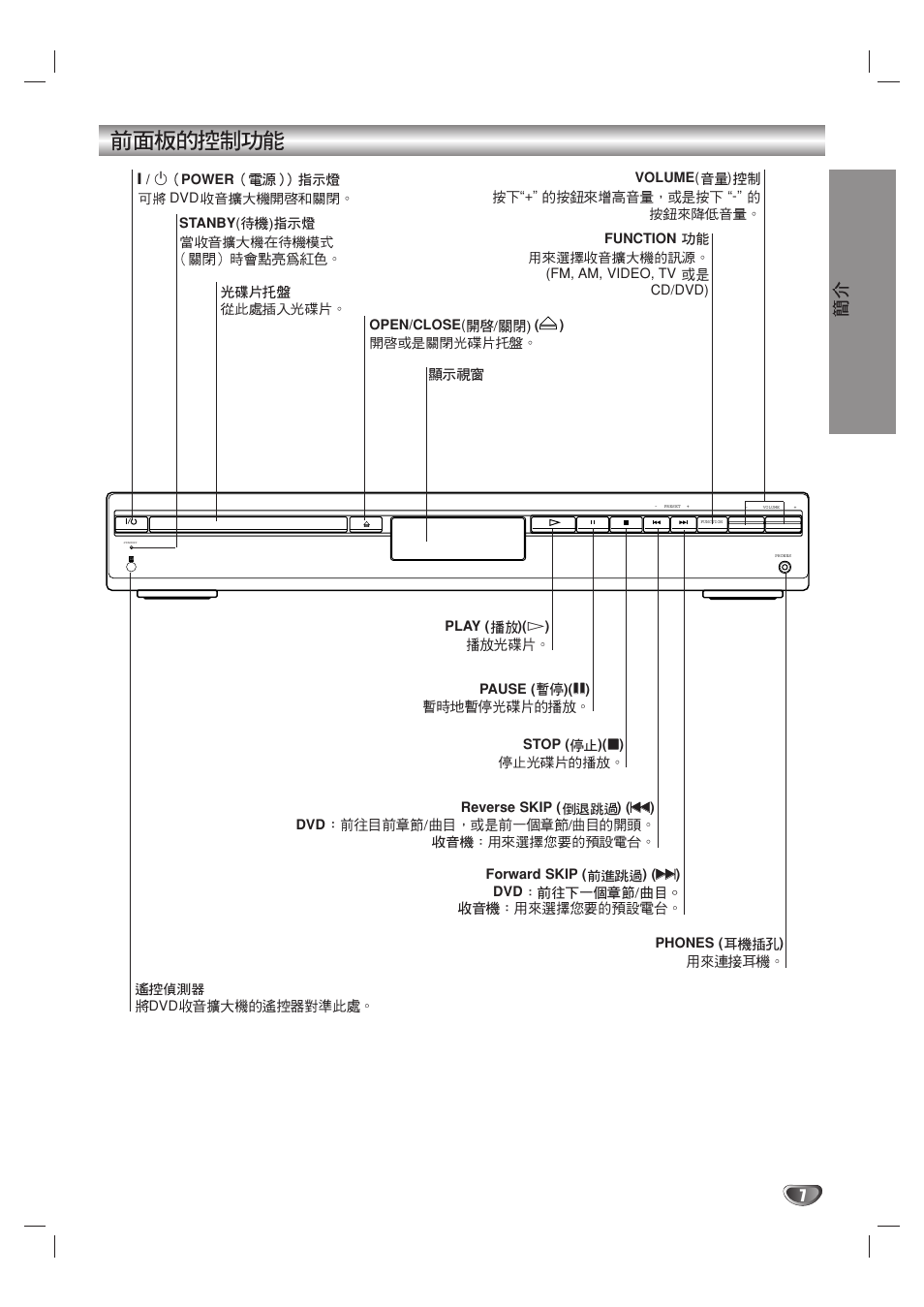 Sony DAV-SB100 User Manual | Page 124 / 157