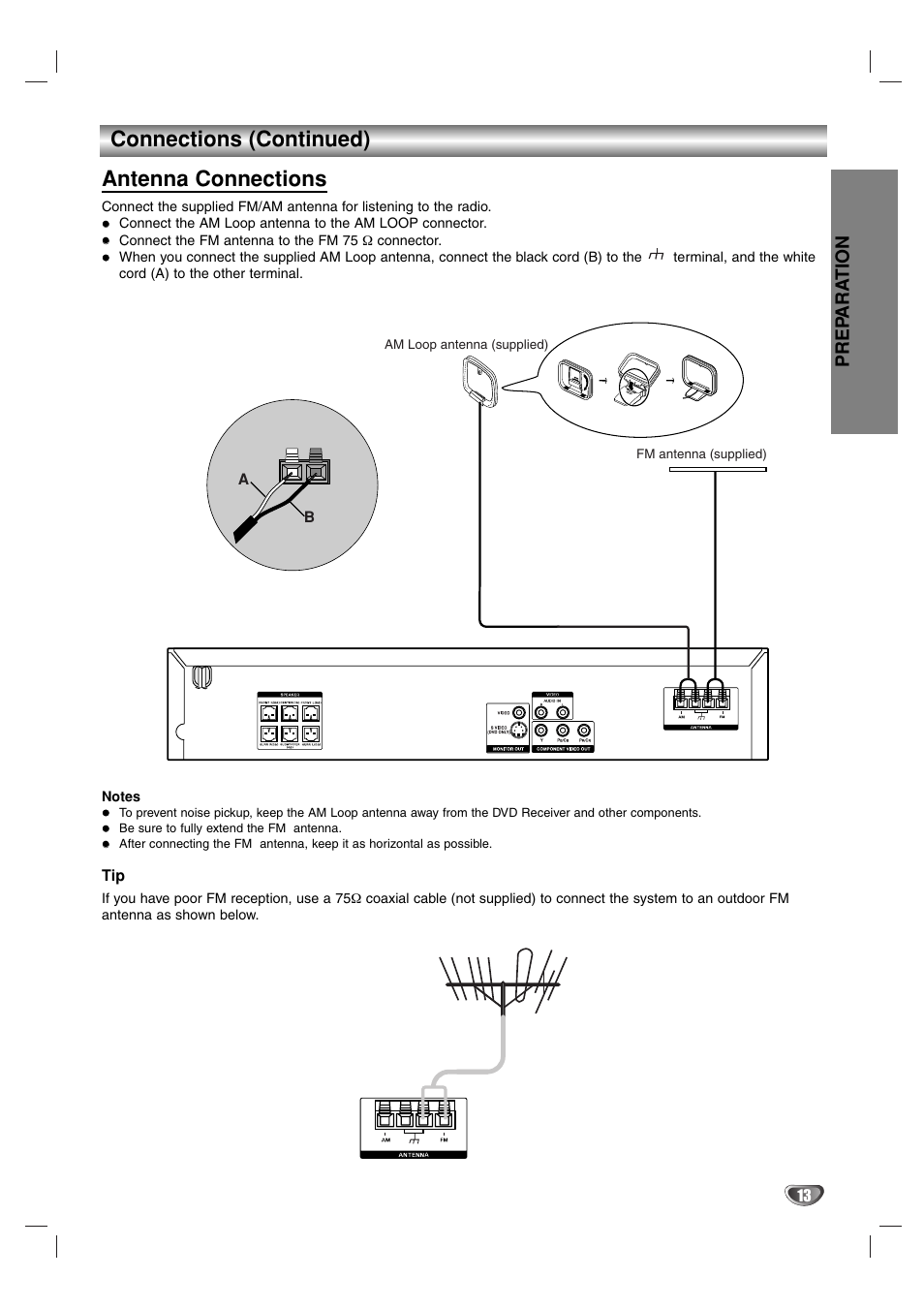 Connections (continued), Antenna connections, Prep ara tion | Sony DAV-SB100 User Manual | Page 13 / 157