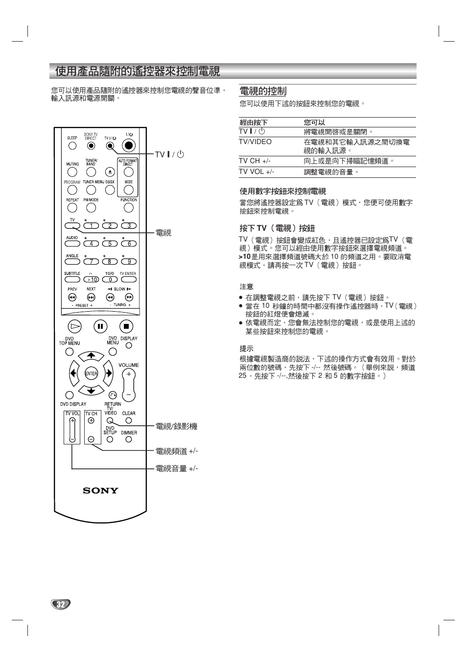Sony DAV-SB100 User Manual | Page 149 / 157