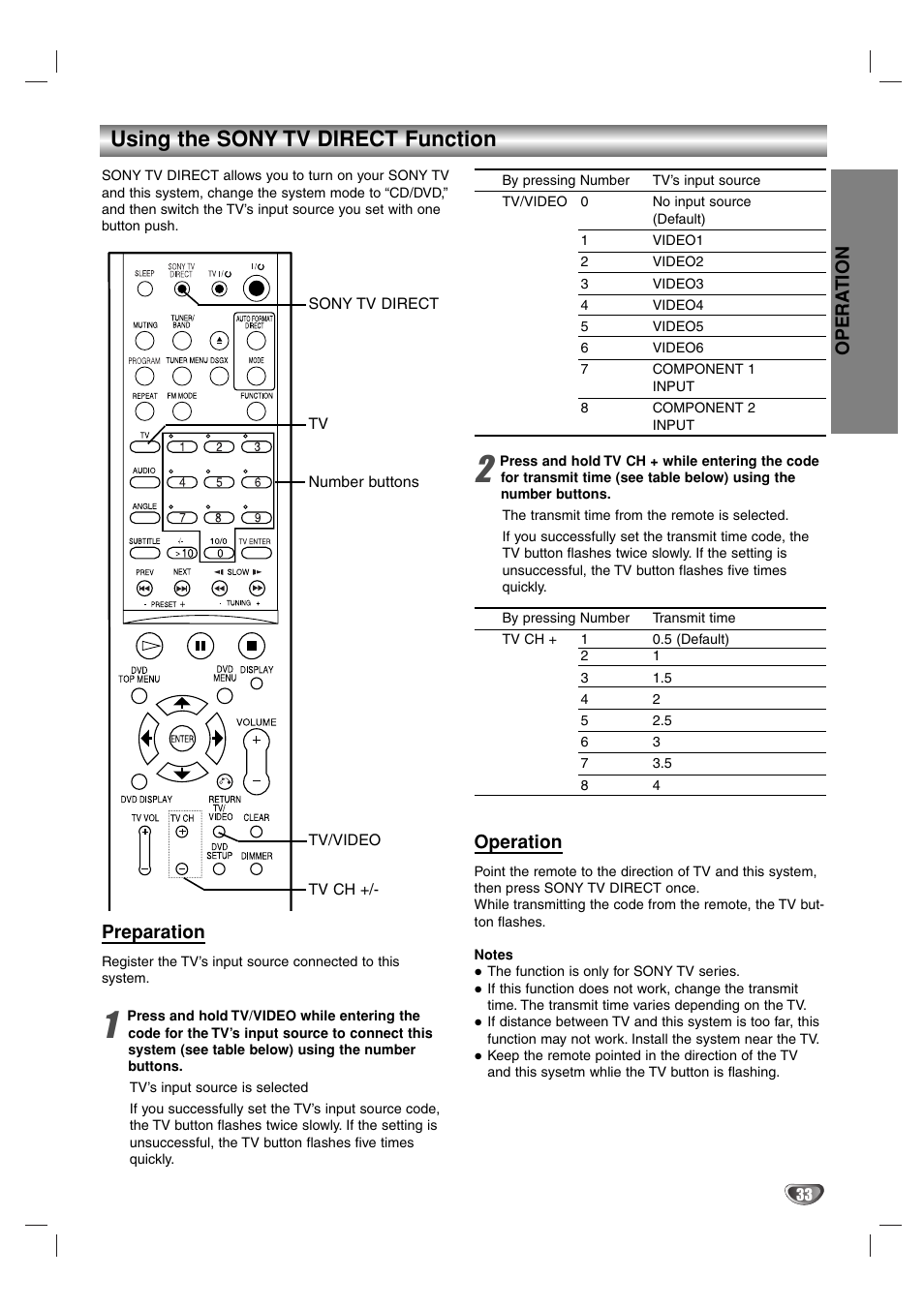 Using the sony tv direct function, Opera tion, Operation | Preparation | Sony DAV-SB100 User Manual | Page 33 / 157