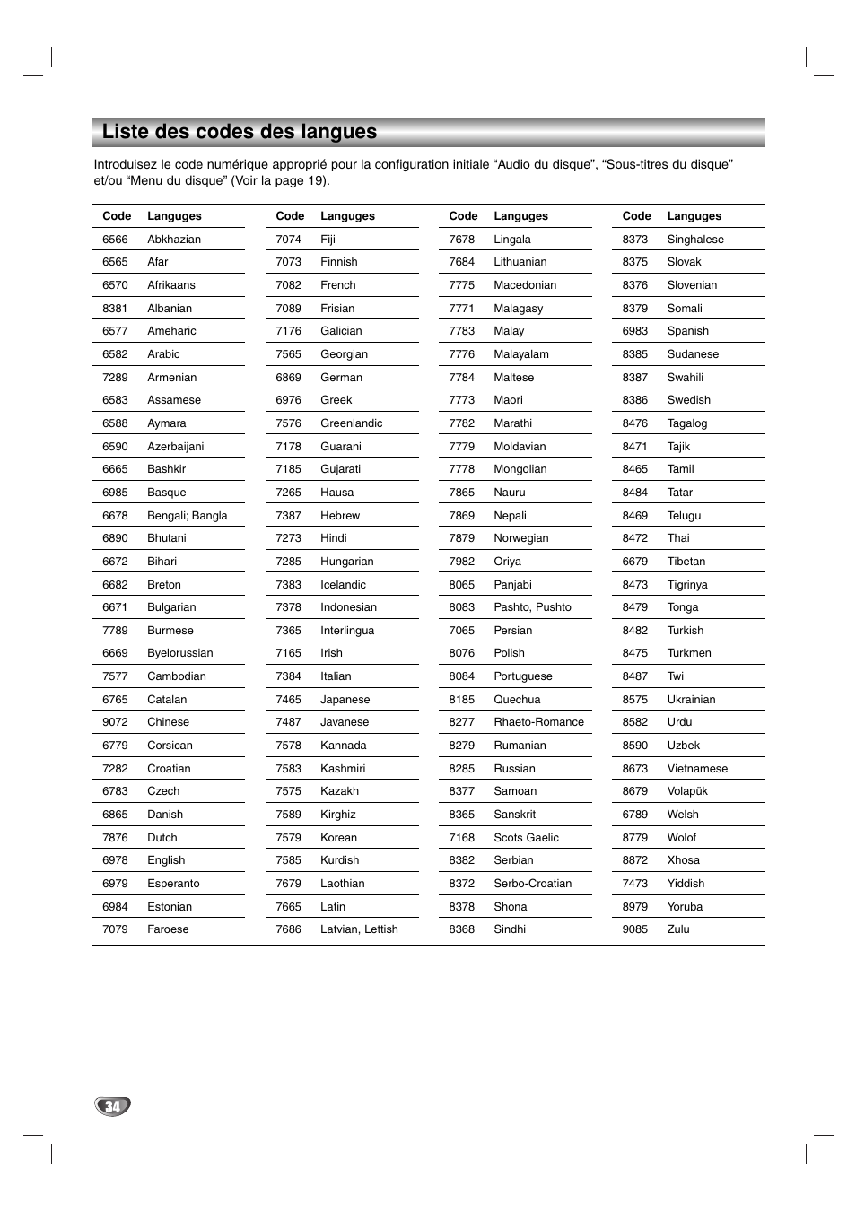 Liste des codes des langues | Sony DAV-SB100 User Manual | Page 73 / 157