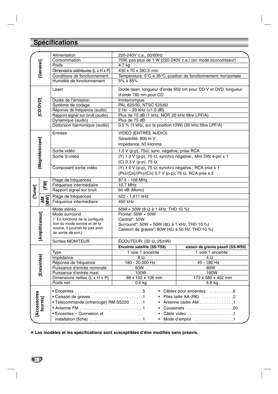 Spécifications | Sony DAV-SB100 User Manual | Page 77 / 157
