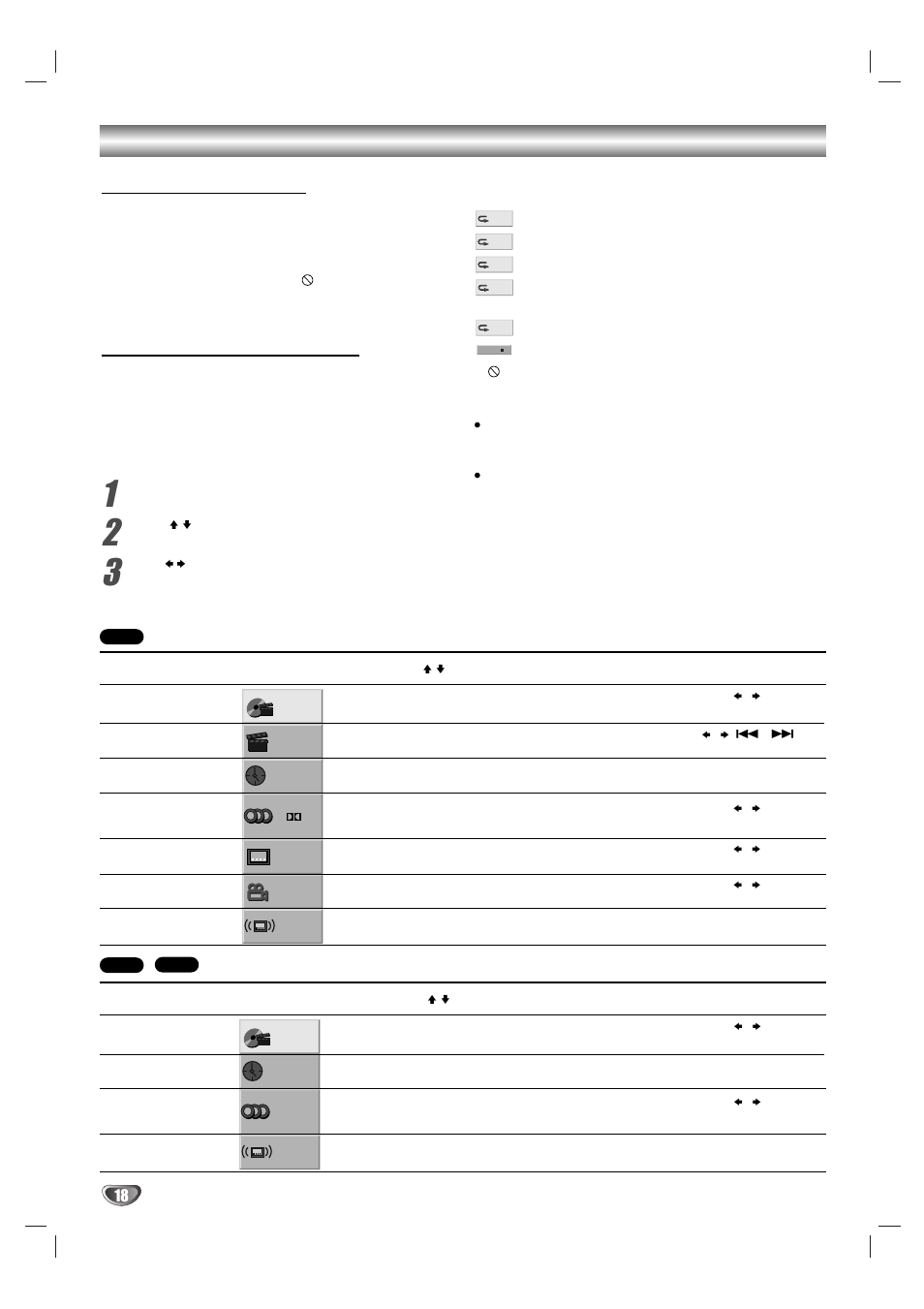 Visualización en pantalla, Funcionamiento de la visualización en pantalla | Sony DAV-SB100 User Manual | Page 96 / 157