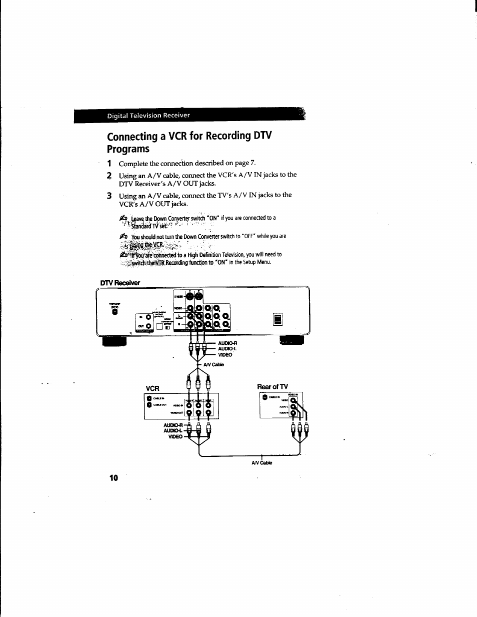 Connecting a vcr for recording dtv programs, Dtv receiver | Sony DTR-HD1 User Manual | Page 10 / 54