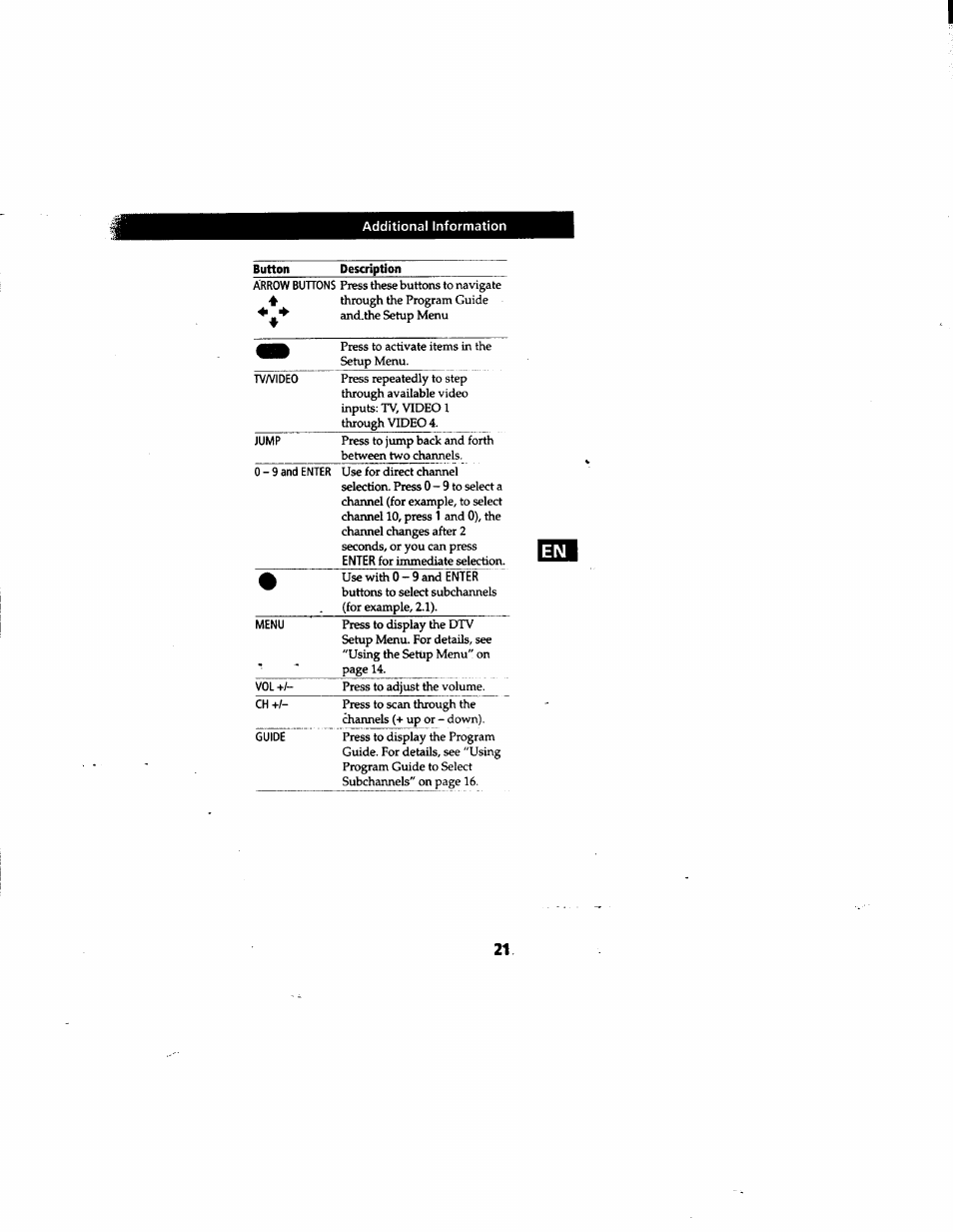 Sony DTR-HD1 User Manual | Page 21 / 54