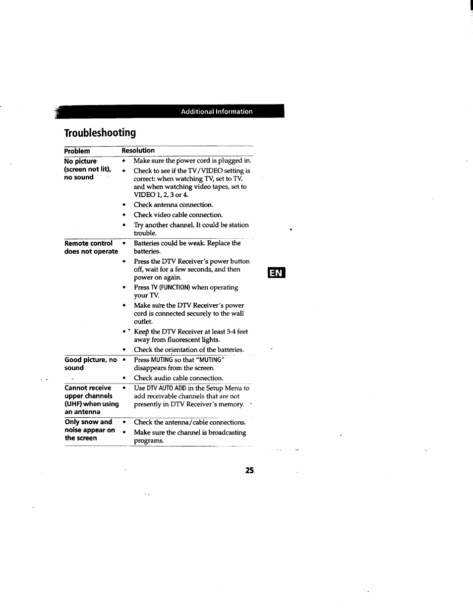 Troubleshooting | Sony DTR-HD1 User Manual | Page 25 / 54