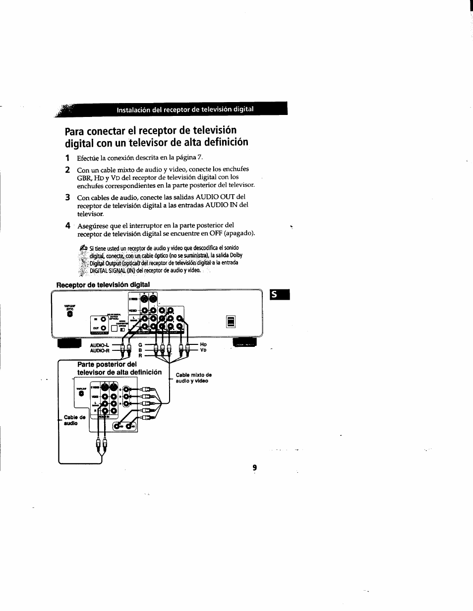 Receptor de televisión digital, Farte posterior del televisor de alta definición | Sony DTR-HD1 User Manual | Page 36 / 54