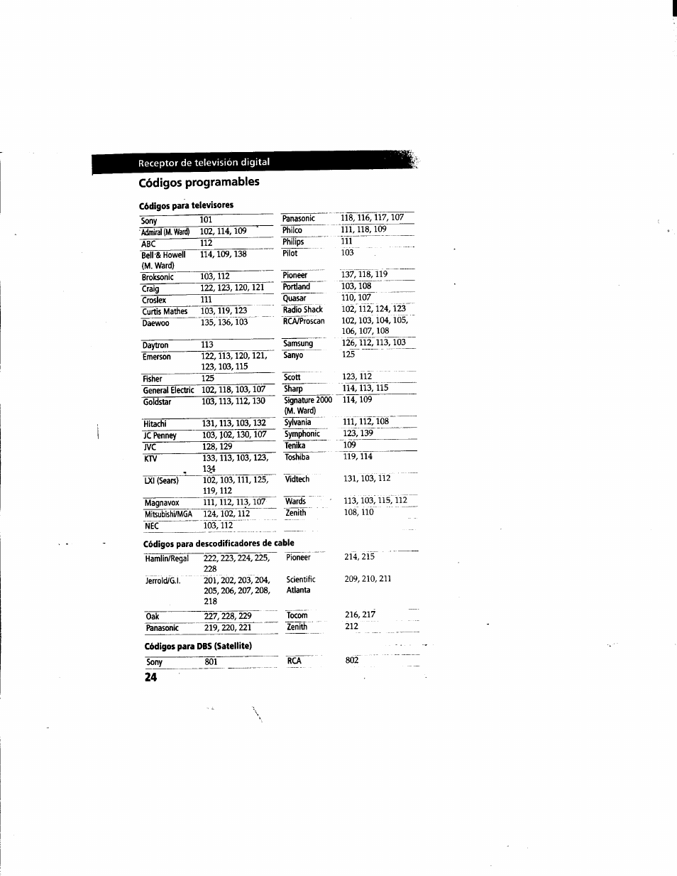 Códigos programables | Sony DTR-HD1 User Manual | Page 51 / 54
