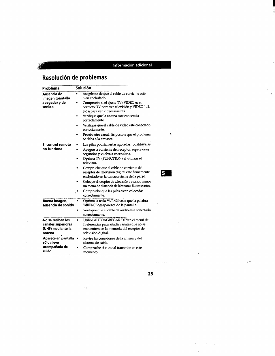 Resolución de problemas | Sony DTR-HD1 User Manual | Page 52 / 54