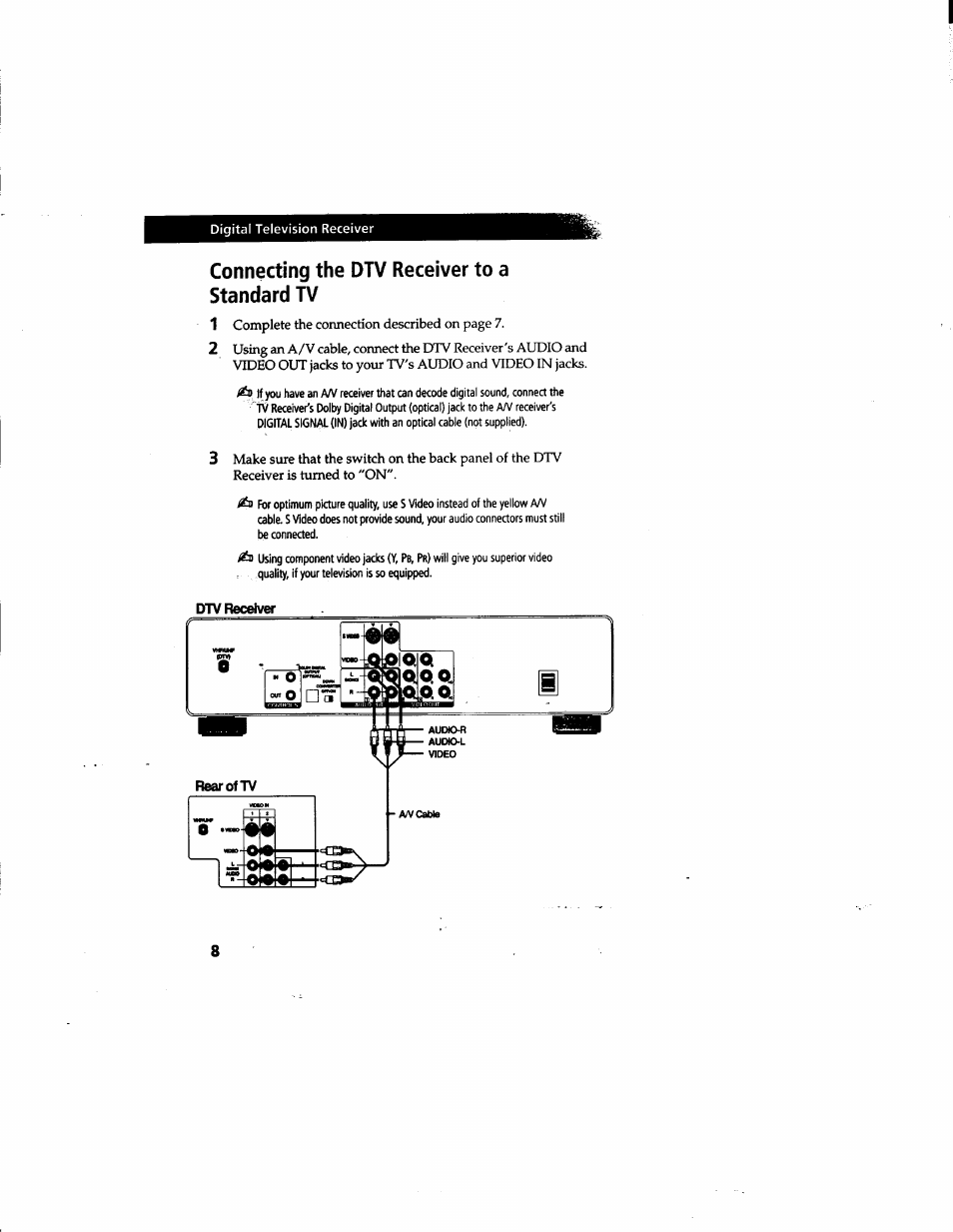 Connecting the dtv receiver to a standard tv, Dtv receiver | Sony DTR-HD1 User Manual | Page 8 / 54