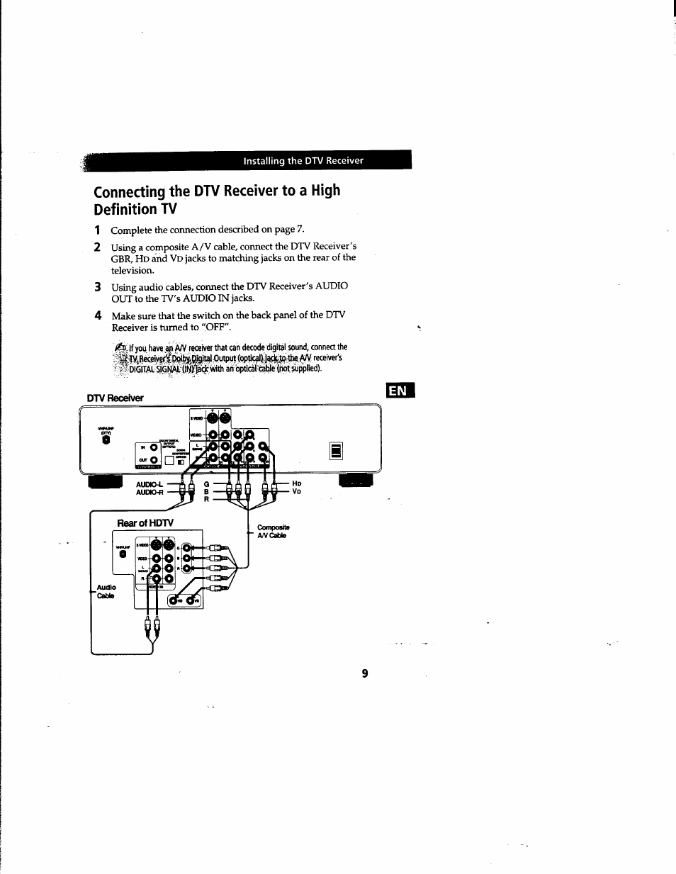 Dtv receiver | Sony DTR-HD1 User Manual | Page 9 / 54