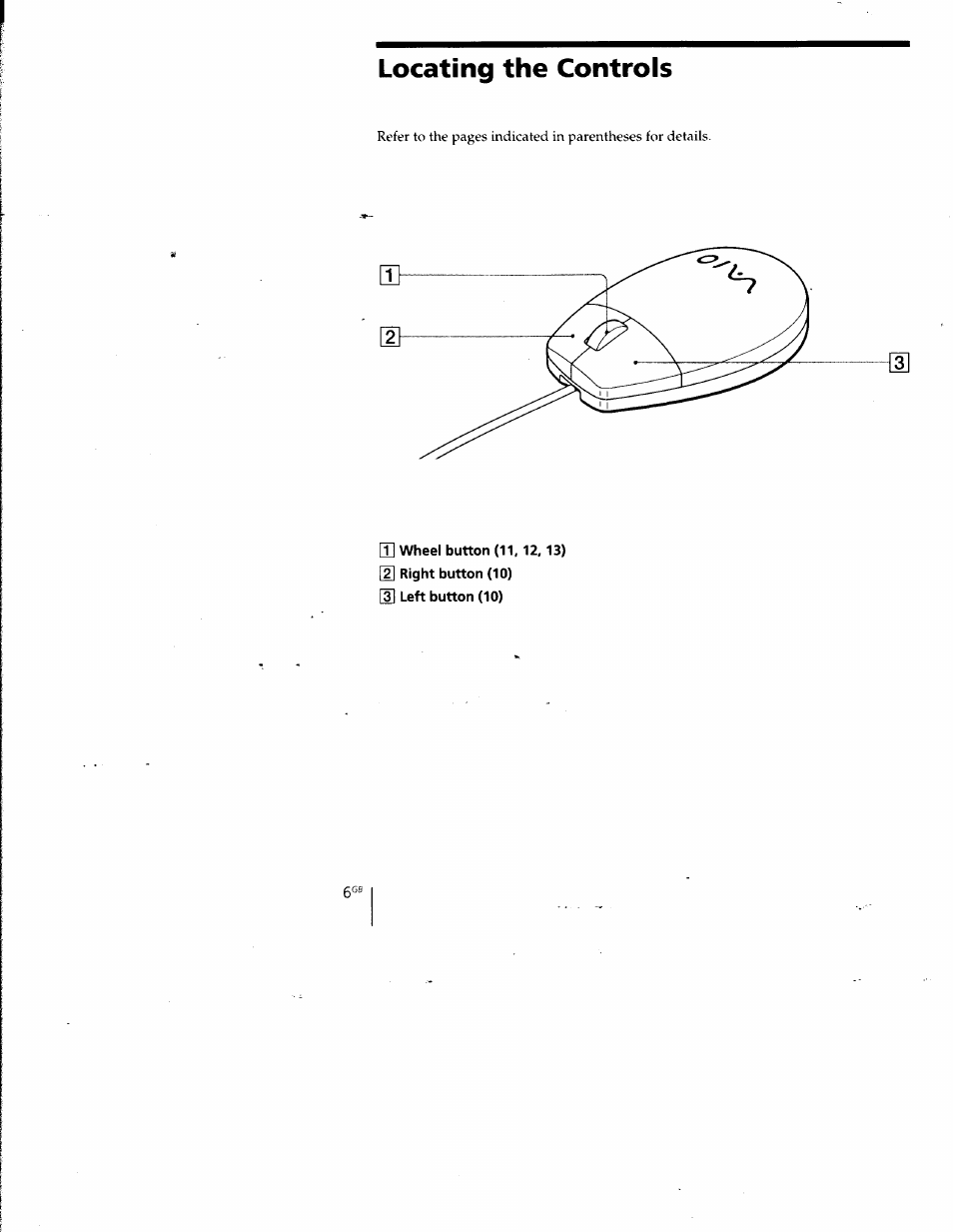 Locating the controls | Sony PCGA-UMS1 User Manual | Page 7 / 56