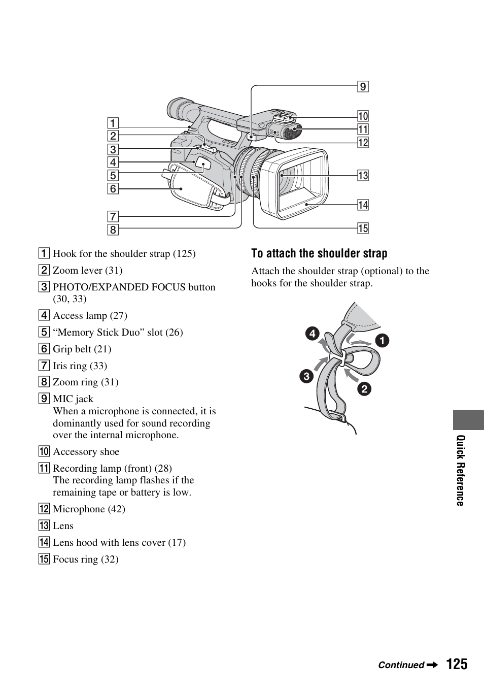 Sony HDR-FX1000 User Manual | Page 125 / 151