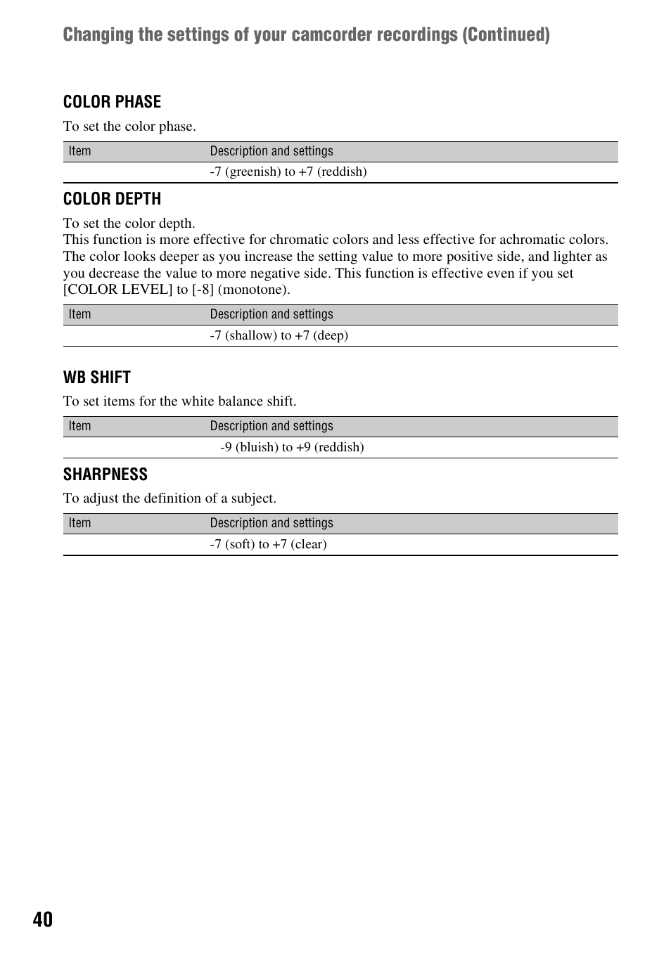 Sony HDR-FX1000 User Manual | Page 40 / 151