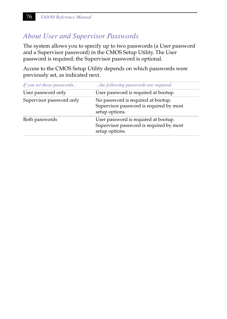 Heading2 - about user and supervisor passwords, About user and supervisor passwords | Sony PCV-J150 User Manual | Page 88 / 104