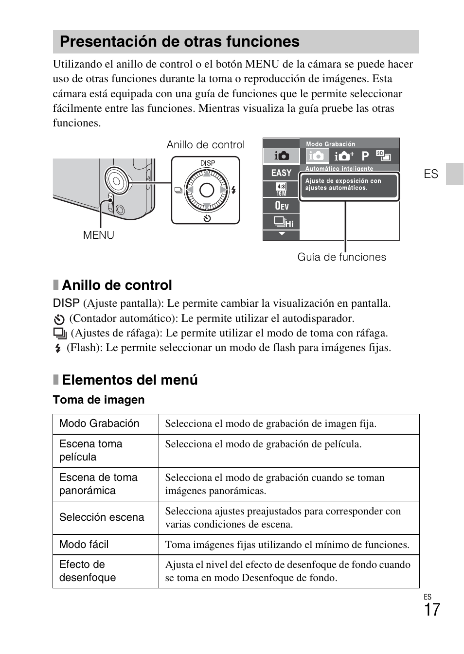 Presentación de otras funciones, Xanillo de control, Xelementos del menú | Sony DSC-WX9 User Manual | Page 45 / 56