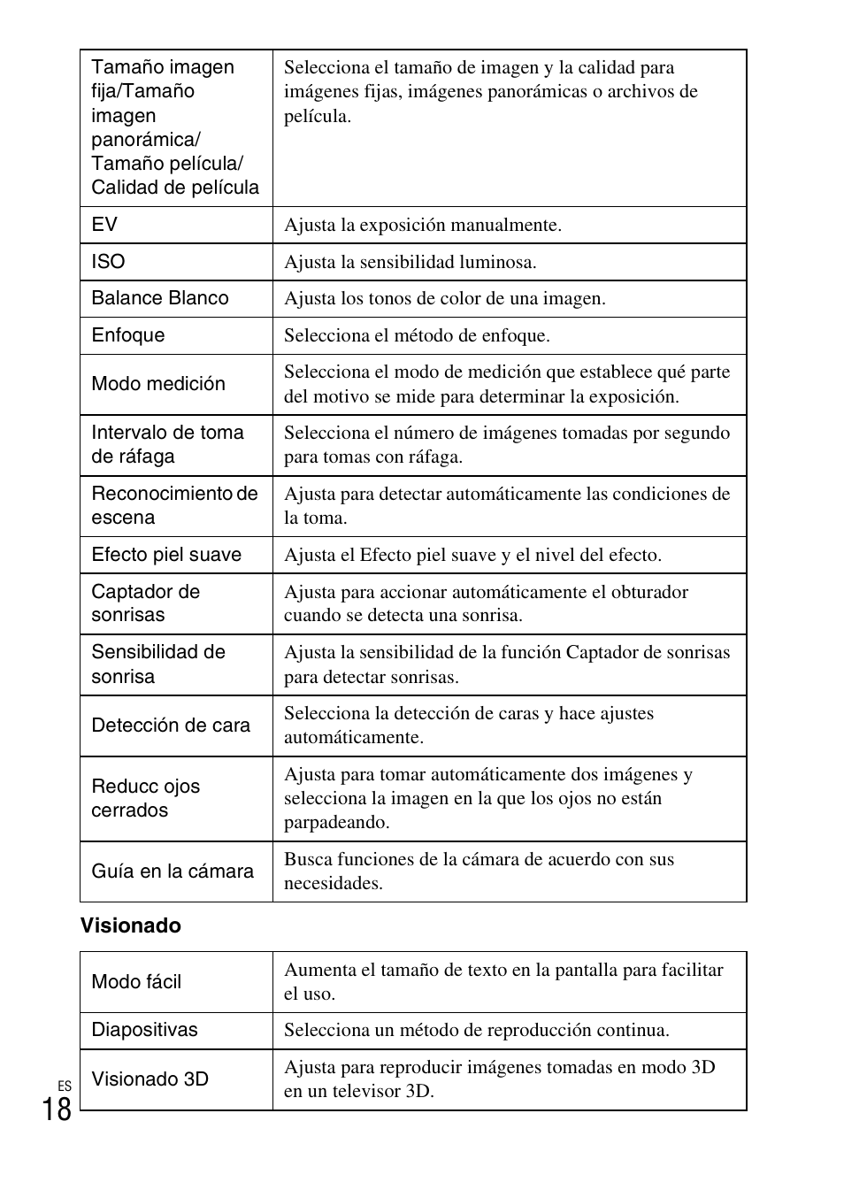 Sony DSC-WX9 User Manual | Page 46 / 56