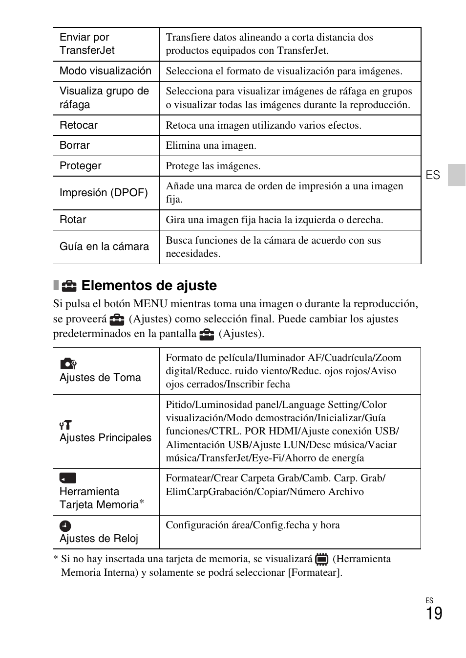 Elementos de ajuste | Sony DSC-WX9 User Manual | Page 47 / 56