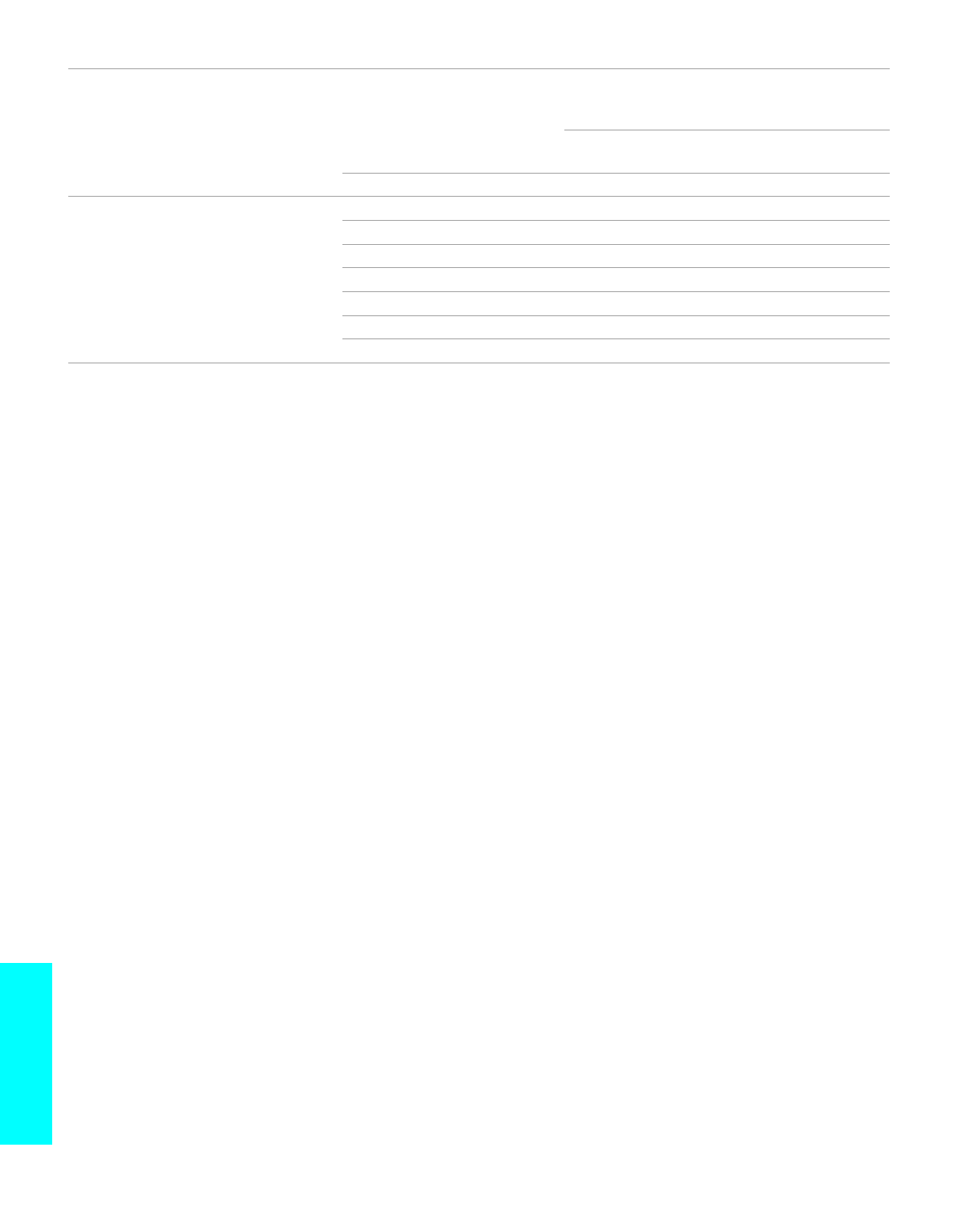 Ot her i n fo | Sony KE-42XBR900 User Manual | Page 104 / 112