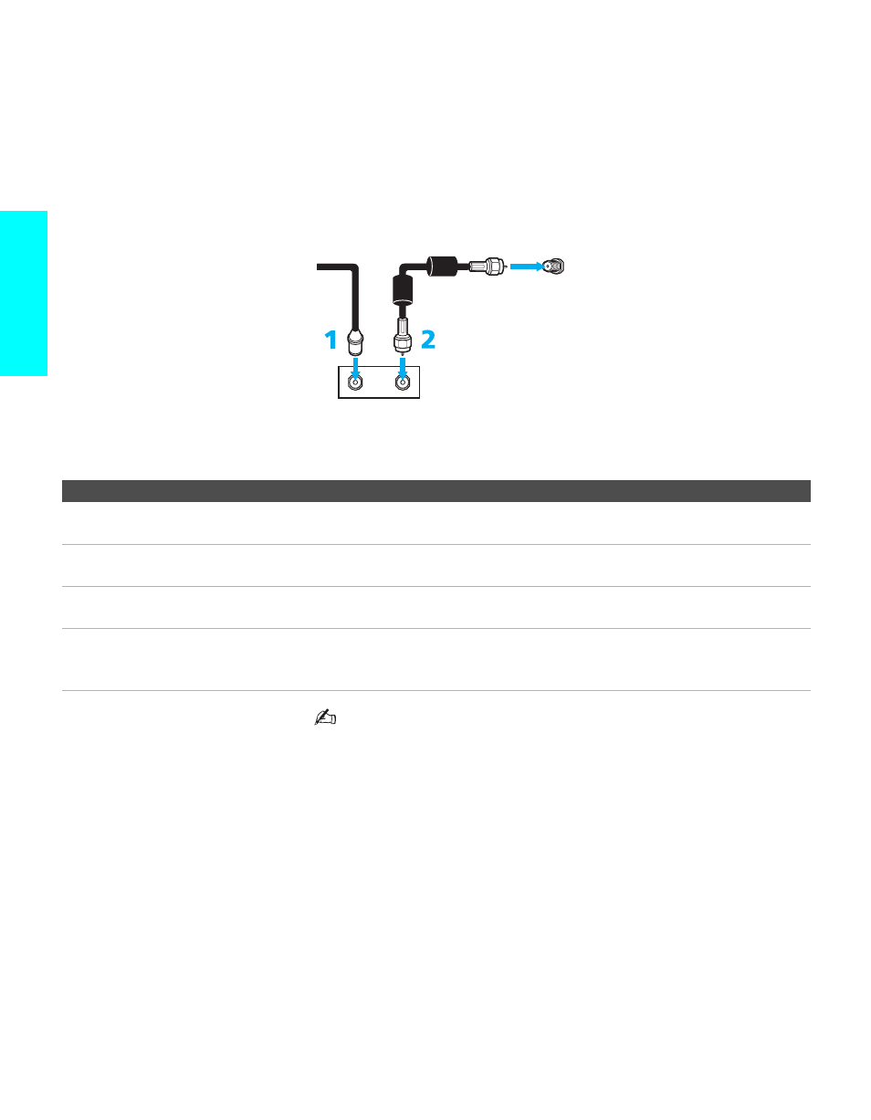 Setup | Sony KE-42XBR900 User Manual | Page 30 / 112