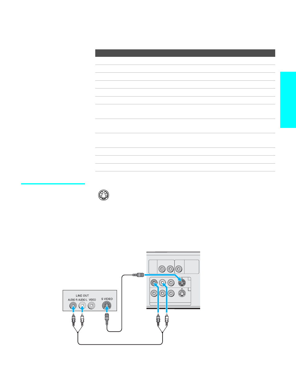 Connecting optional equipment, About using svideo, About using s video | Setup | Sony KE-42XBR900 User Manual | Page 31 / 112