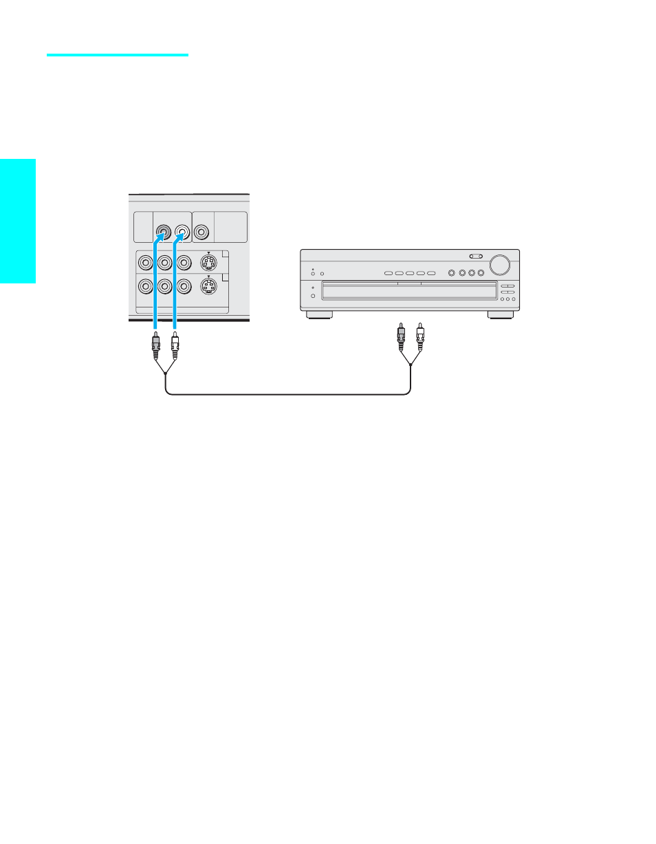 Audio receiver, Setup | Sony KE-42XBR900 User Manual | Page 48 / 112