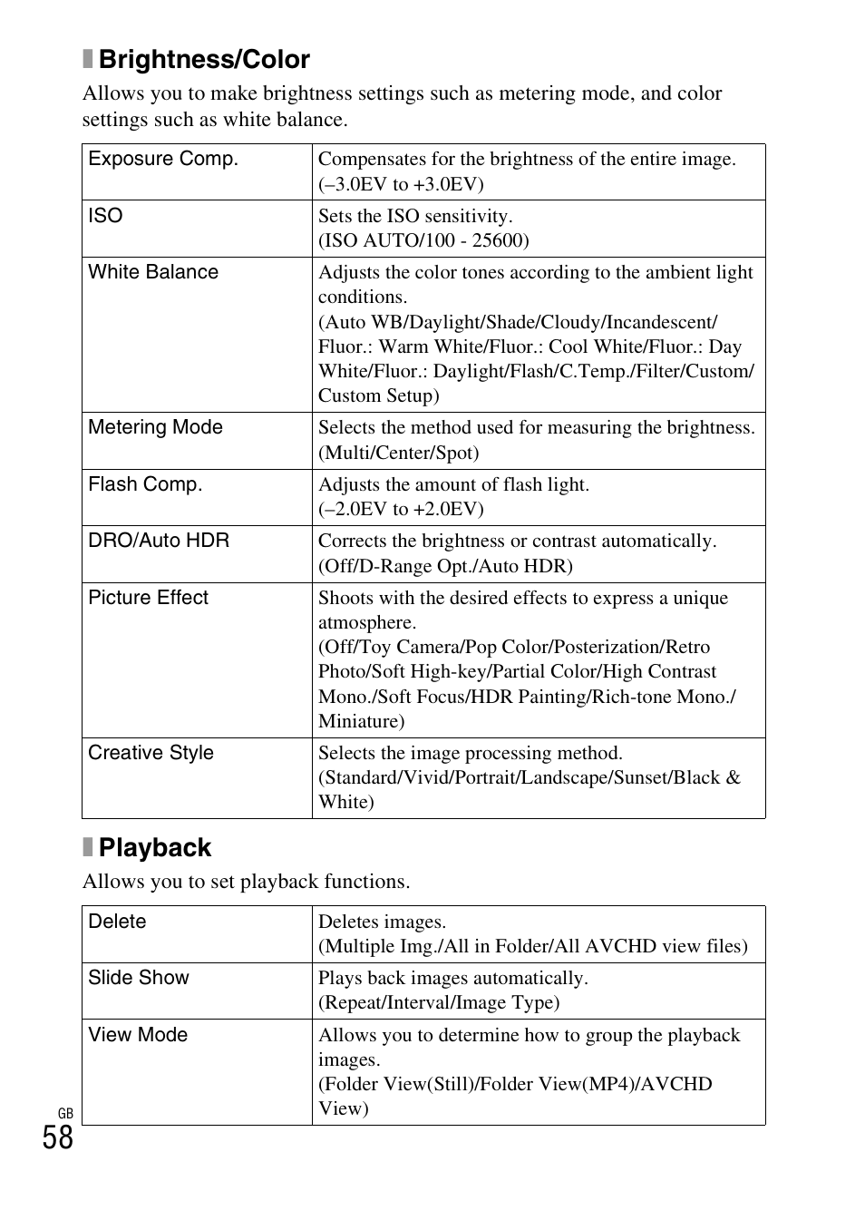 Xbrightness/color, Xplayback | Sony NEX-5NK User Manual | Page 58 / 94