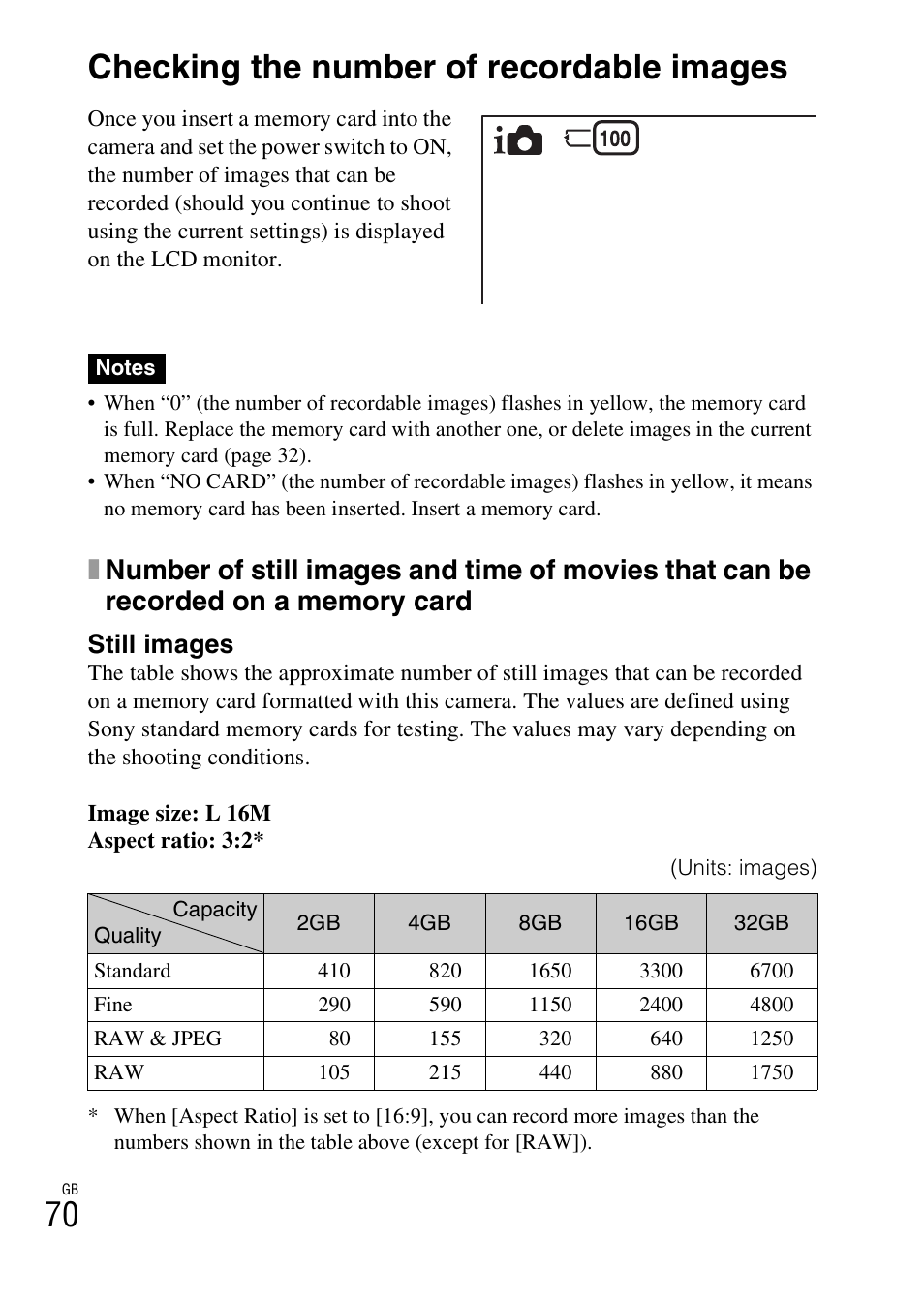 Others, Checking the number of recordable images, Still images | Sony NEX-5NK User Manual | Page 70 / 94