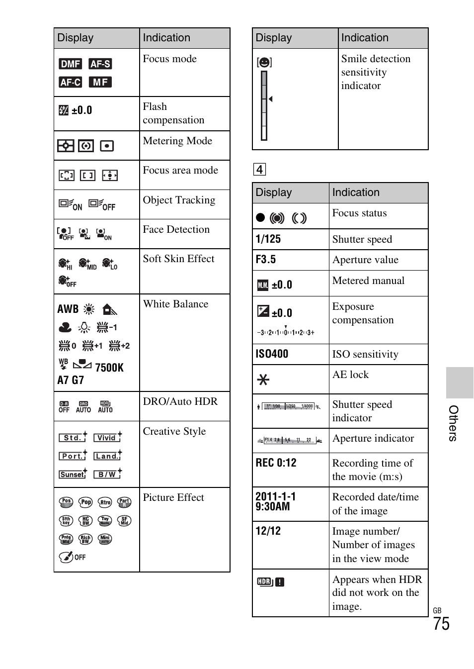 Sony NEX-5NK User Manual | Page 75 / 94