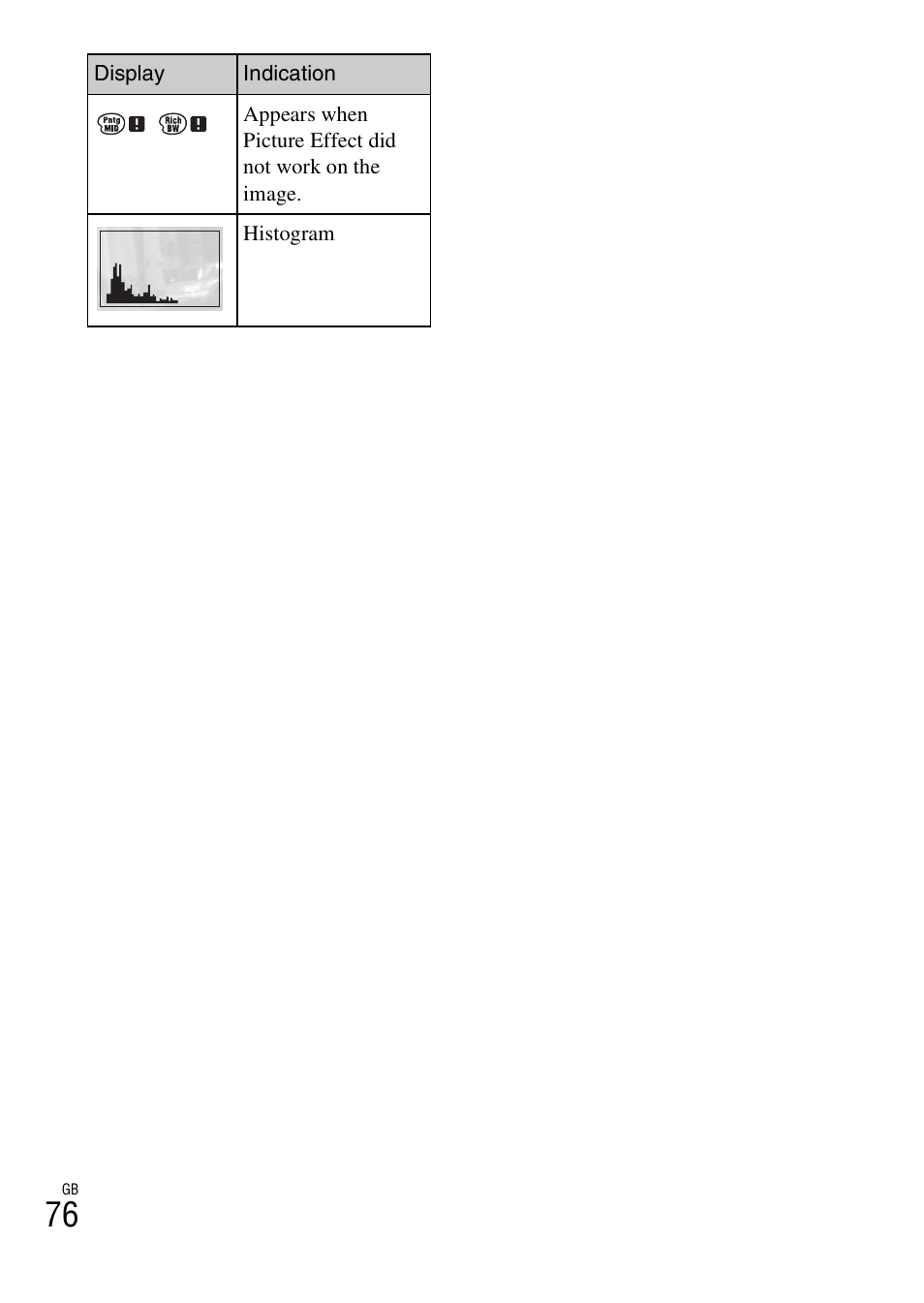 Sony NEX-5NK User Manual | Page 76 / 94