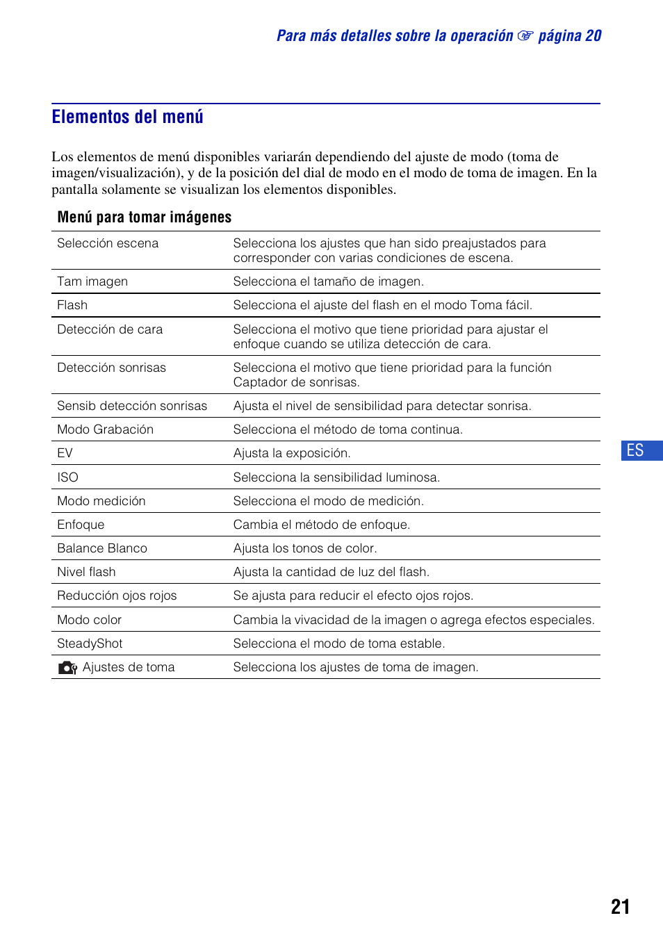 Elementos del menú | Sony DSC-W130 User Manual | Page 57 / 72