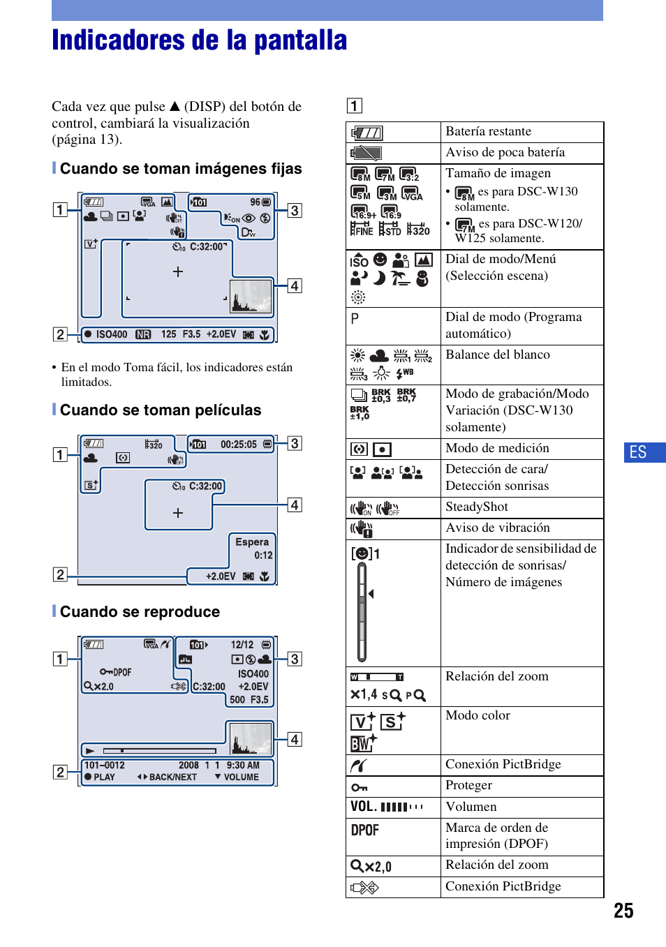 Indicadores de la pantalla | Sony DSC-W130 User Manual | Page 61 / 72