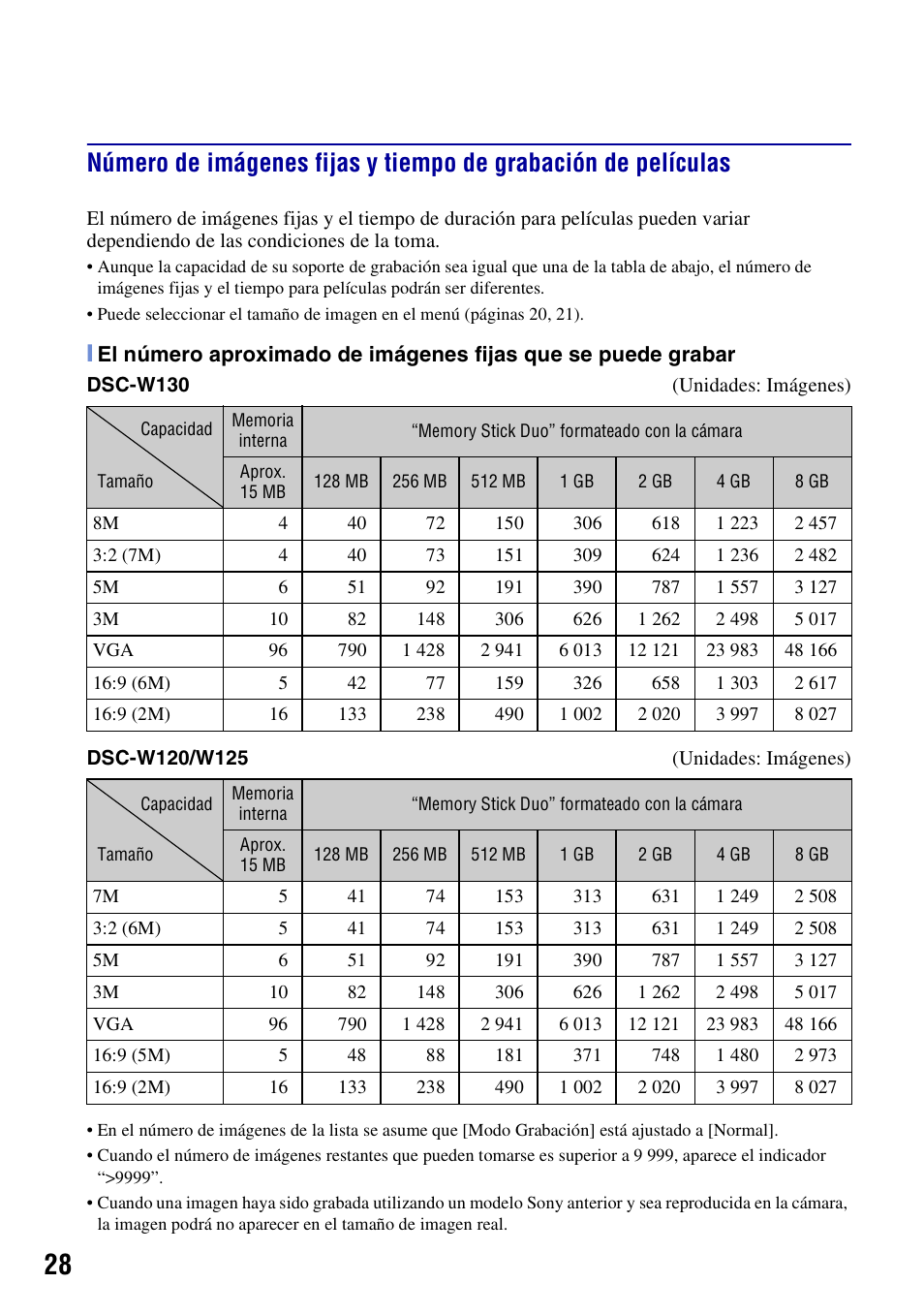Sony DSC-W130 User Manual | Page 64 / 72