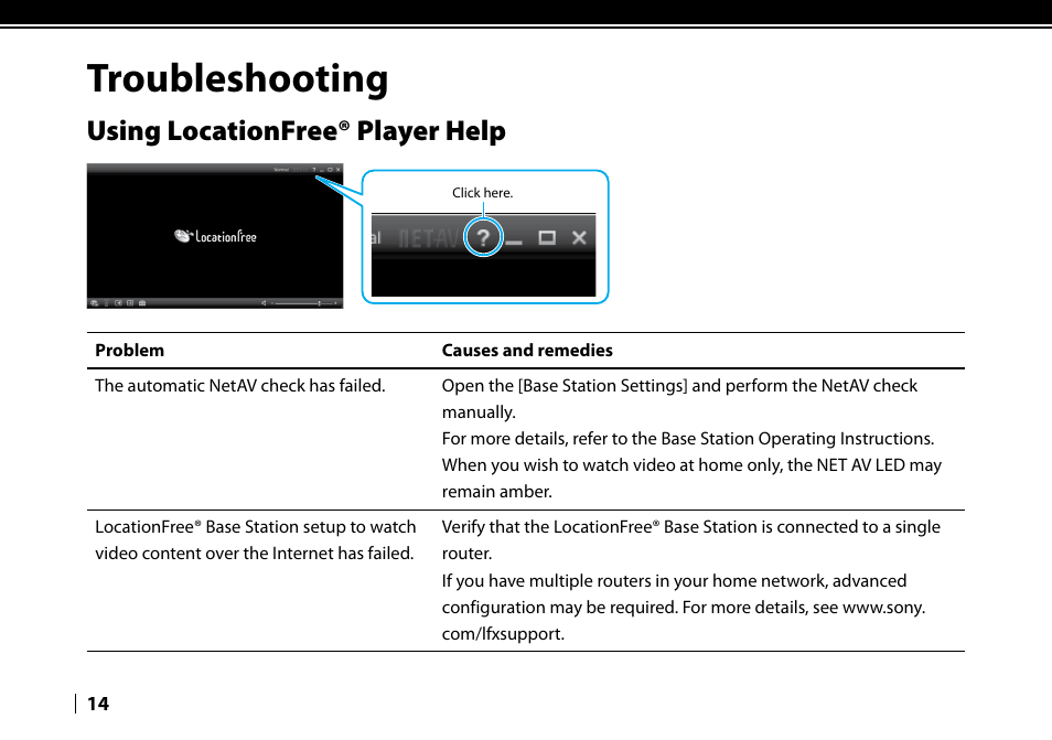 Troubleshooting, Using locationfree® player help | Sony LF-V30 User Manual | Page 14 / 16