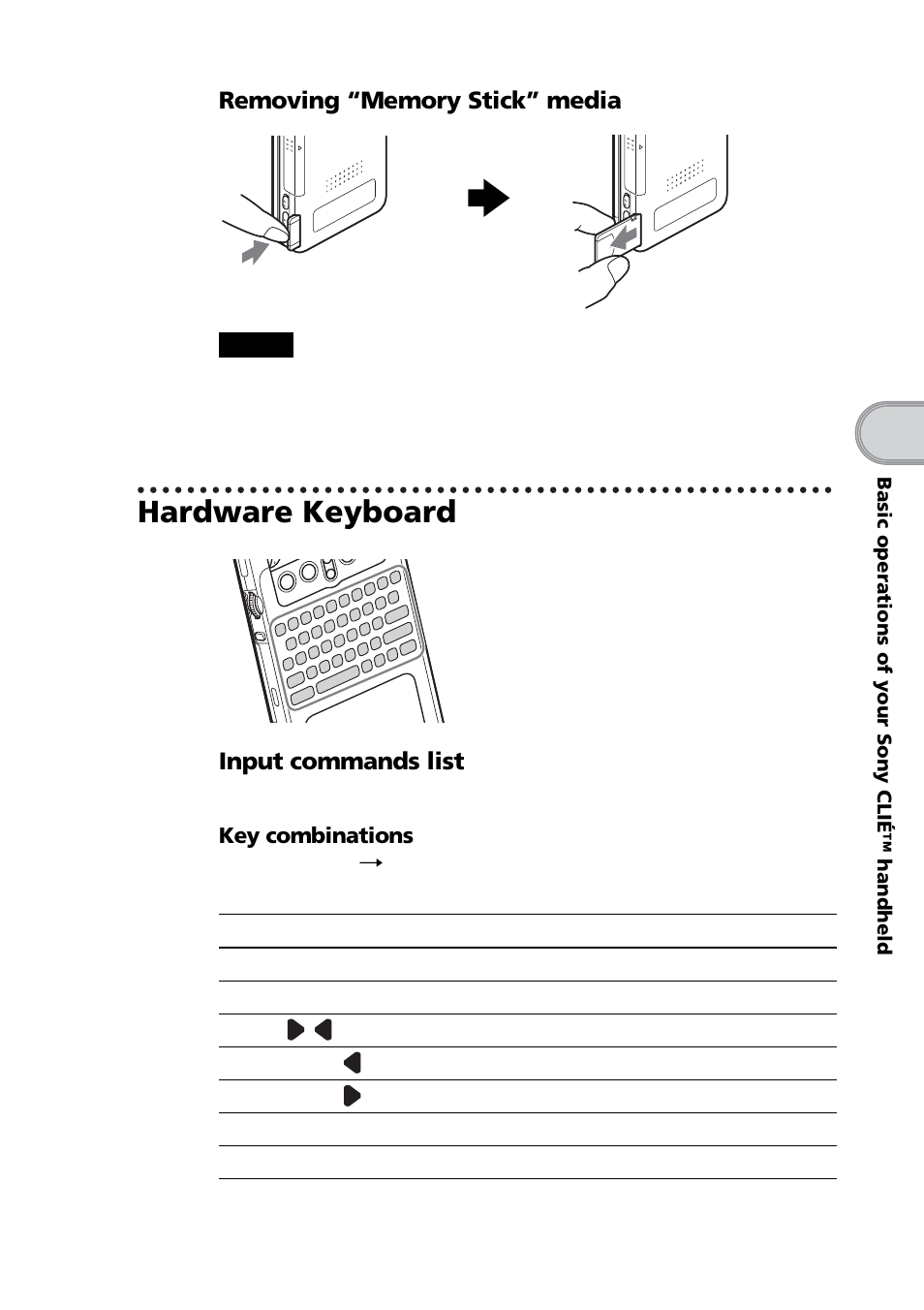 Hardware keyboard | Sony PEG-NZ90 User Manual | Page 37 / 116