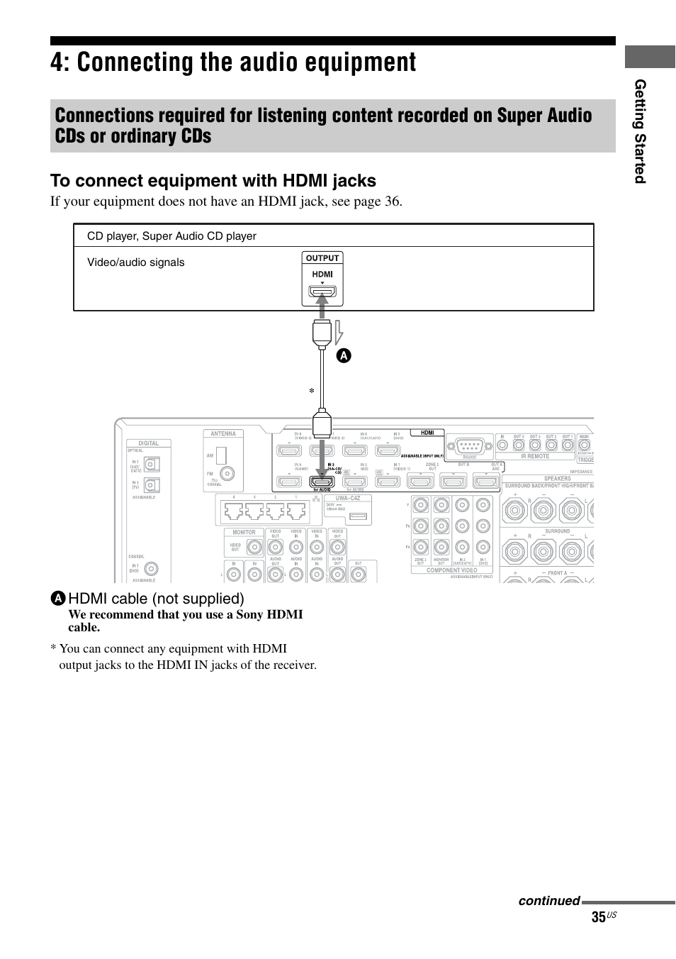 Connecting the audio equipment | Sony STR-DA2800ES User Manual | Page 35 / 138