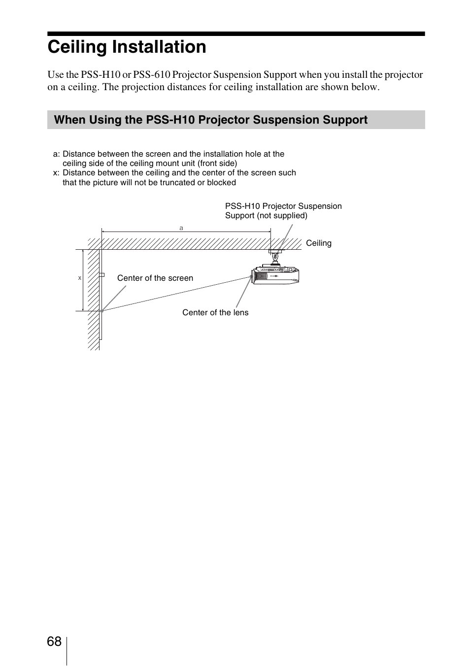 Ceiling installation, When using the pss-h10 projector, Suspension support | Sony VPL-VW50 User Manual | Page 68 / 80