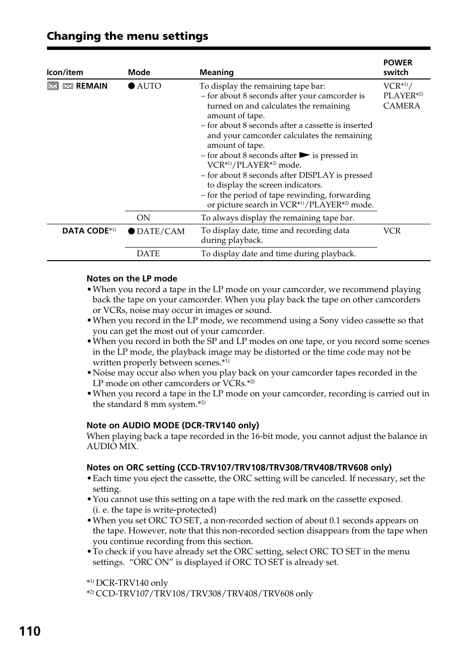 Changing the menu settings | Sony DCR-TRV140 User Manual | Page 110 / 148