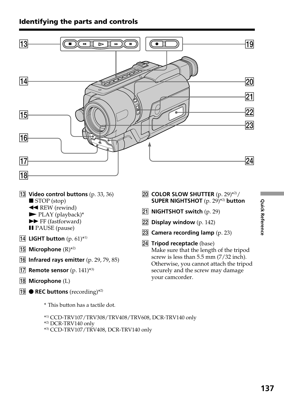 Qj qk qg qh wf wd wa w; ql qf qd ws | Sony DCR-TRV140 User Manual | Page 137 / 148