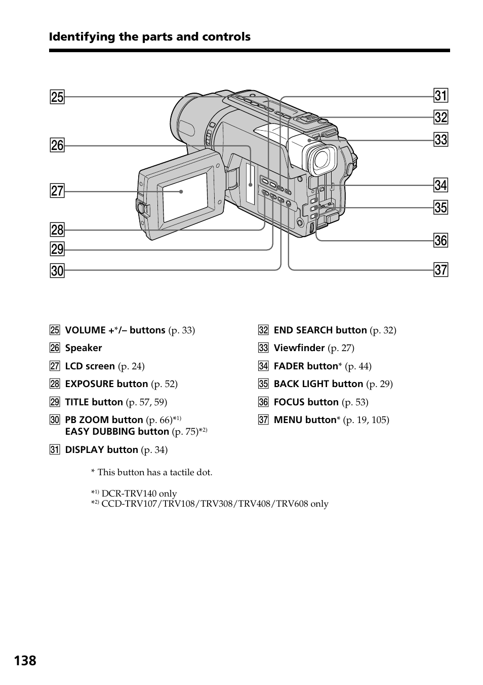 Ea ed es ej wk wl e; wh wj wg ef eh eg | Sony DCR-TRV140 User Manual | Page 138 / 148