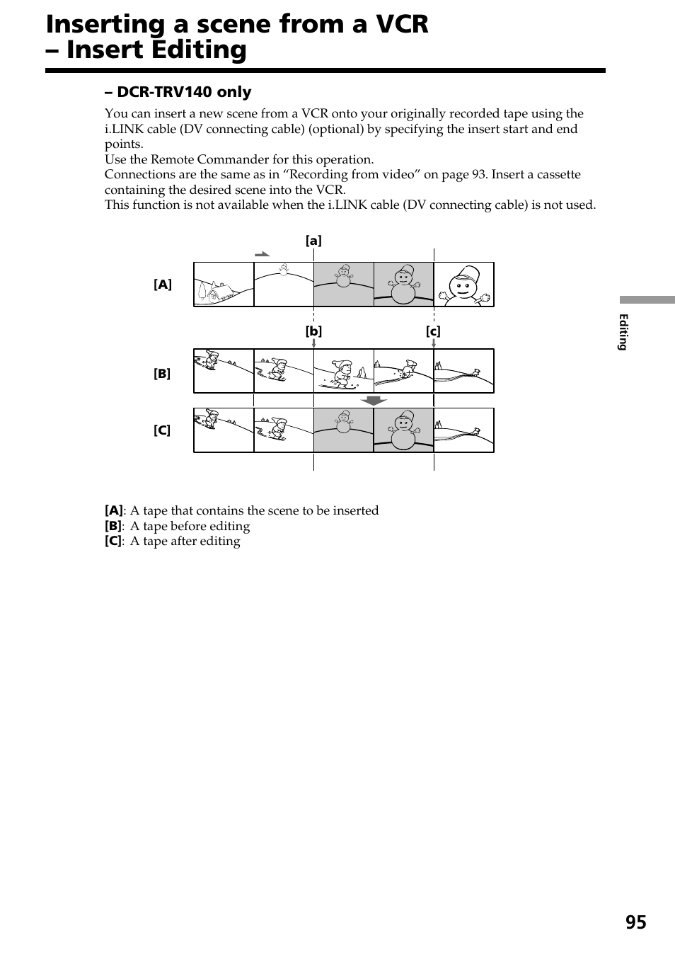 Inserting a scene from a vcr – insert editing | Sony DCR-TRV140 User Manual | Page 95 / 148
