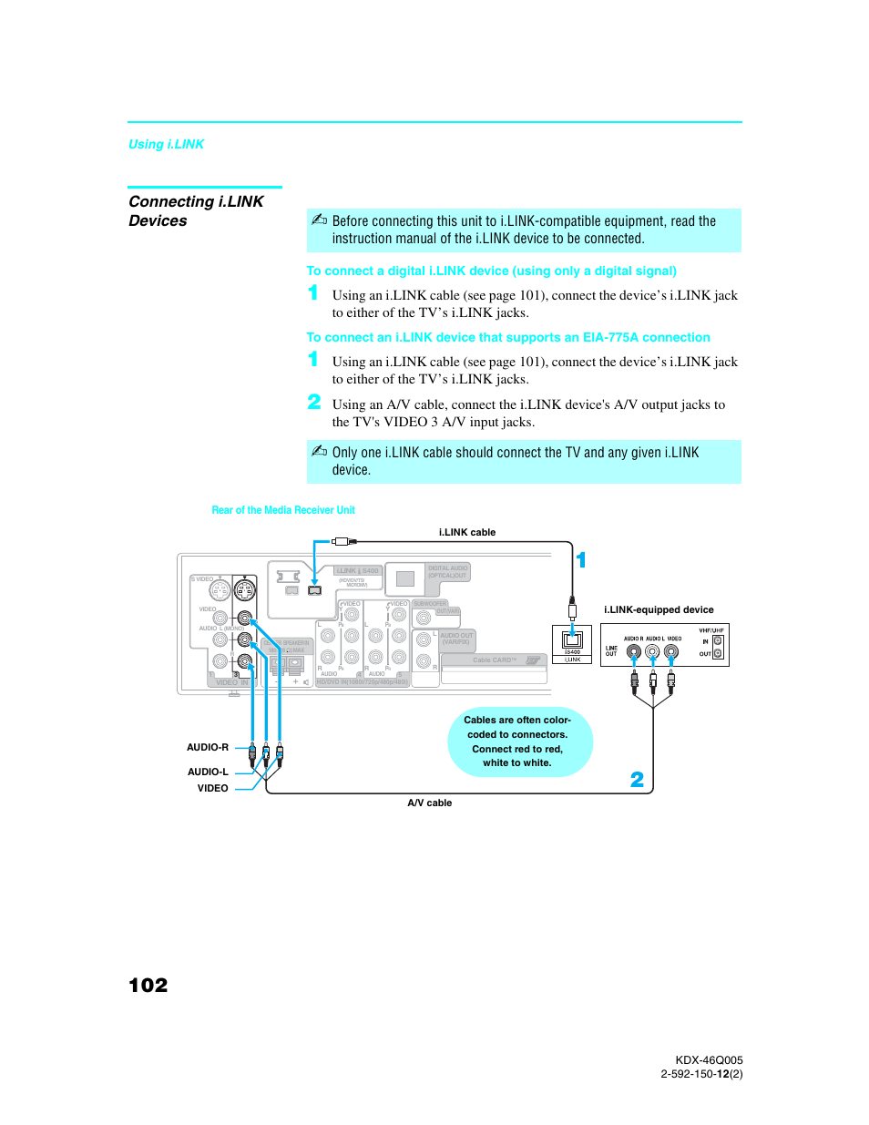 Connecting i.link devices, Using i.link | Sony KDX-46Q005 User Manual | Page 104 / 151
