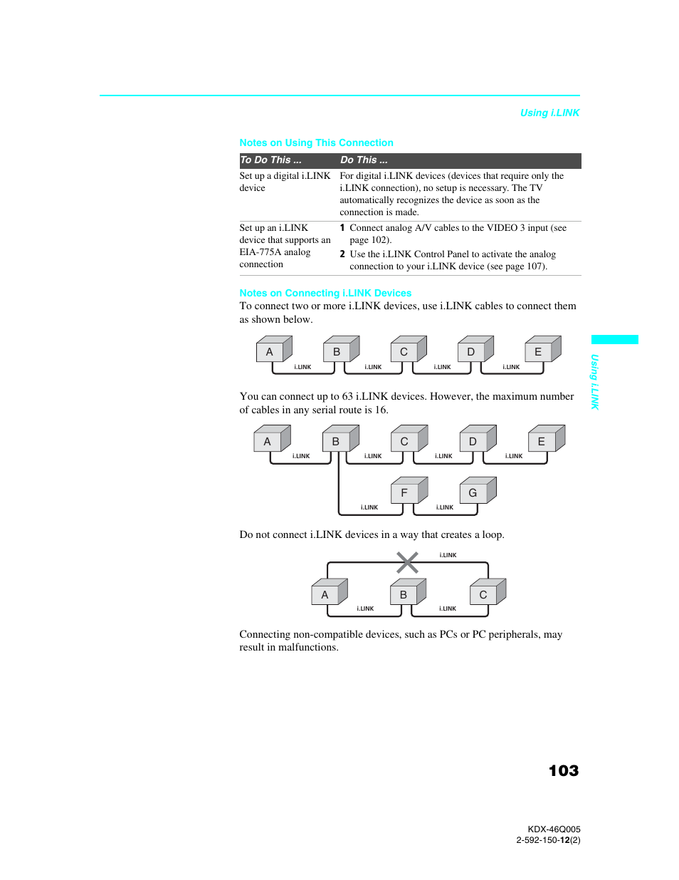 Sony KDX-46Q005 User Manual | Page 105 / 151