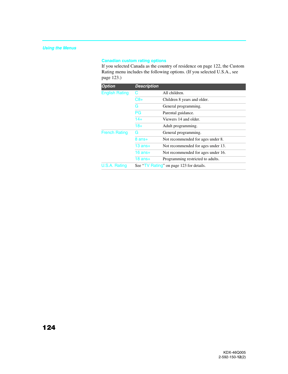 Sony KDX-46Q005 User Manual | Page 126 / 151