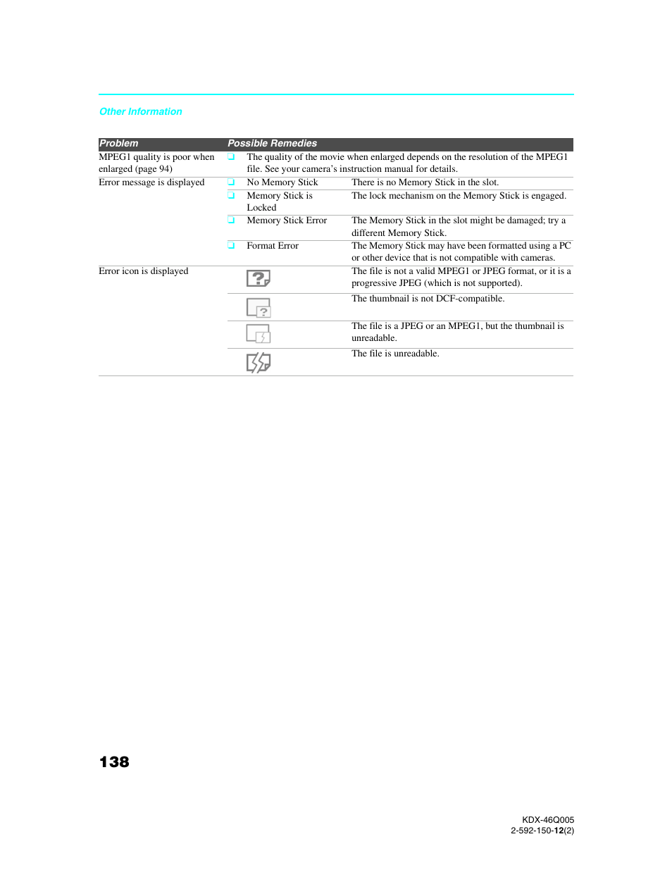 Sony KDX-46Q005 User Manual | Page 140 / 151